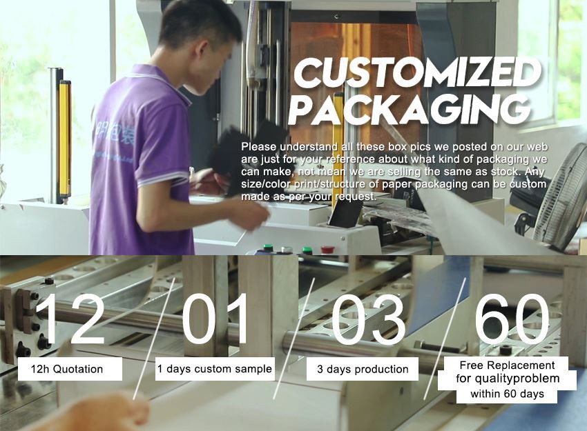 product-1-1 Custom packaging
