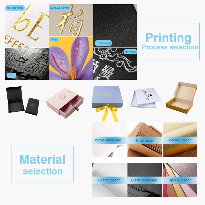 product-1-1 printing process and material selection for gift box